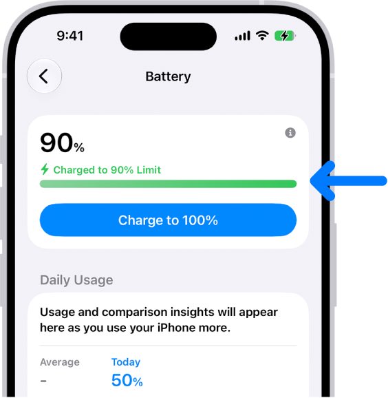 SignalTech_'s tweet photo. 🔋 Save this one — a simple iPhone battery habit 👇

If you keep your iPhone for several years, you don’t necessarily need to charge it to 100% every night.

On supported iPhones, Apple lets you set a charging limit below 100%.

Go to:

Settings → Battery → Charging

A lower limit can reduce the amount of time your battery spends sitting fully charged.

Small setting. Potentially useful over years of ownership.
