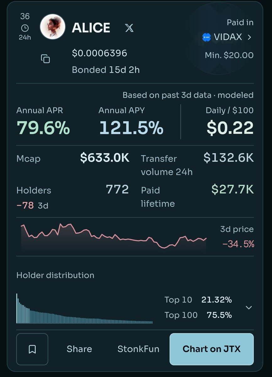 youmin8341's tweet photo. I want to shout it out to you!

I've got the best market proposition for you right here.

stonkfun is going to dominate the upcoming launchpad wars.

And stock memes are bound to be stonkfun's next big explosion.

Pick a stock meme on stonkfun, and let's pull off the sexiest narrative together: "meme flip stock"!

$ALICE itself is backed by a CEO of a US-listed company, and @lylepratt , as the CEO of Vida, followed by @toly 2 days ago.

Vida's market cap is only 30M, making it insanely easy for Alice to pull off the flip.

Is there any proposal better than mine?

I publicly challenge everyone!