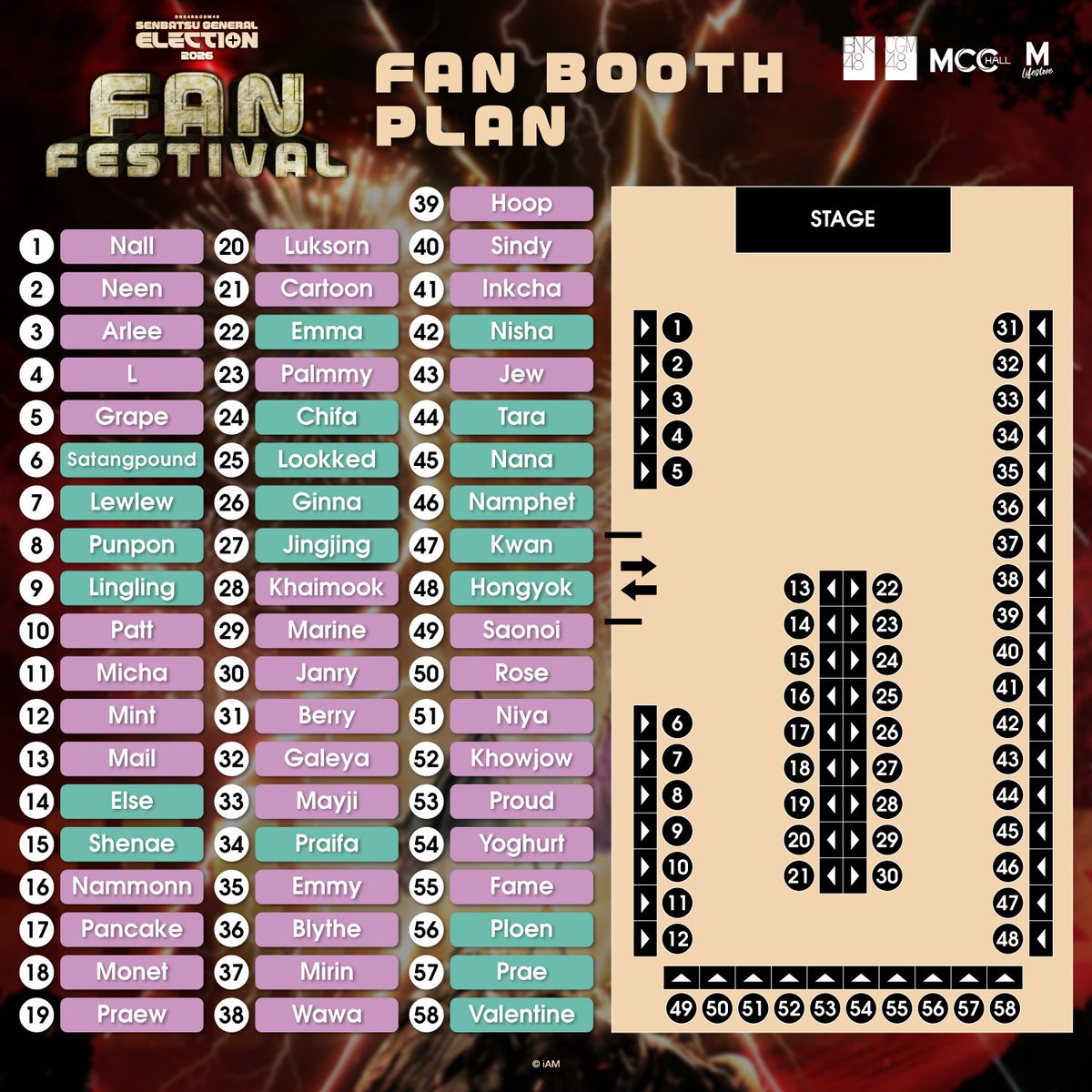 bnk48official's tweet photo. [💥🗳️] #BNK48CGM48FanFestival2026

BNK48 & CGM48 Senbatsu General Election 2026: Fan Festival 2026

พบกับเมมเบอร์ BNK48 & CGM48 ตลอดทั้ง 2 วัน กับกิจกรรม Appeal Speech, Booth Visits, Group Hi-Touch, Hachi Cha และ Merchandise

✨ FREE ENTRY!

🗓️ 3-4 October 2026
📍 MCC Hall, The Mall Lifestore Bangkapi

รายละเอียดเกี่ยวกับ BNK48 & CGM48 Special Single “Kimi to Doko ka e Ikitai – อยากจะไปกับเธอ” First Performance จะแจ้งให้ทราบอีกครั้ง

#MCCHall #TheMallLifestoreBangkapi
#BNK48CGM48_GE2026
#BNK48 #CGM48