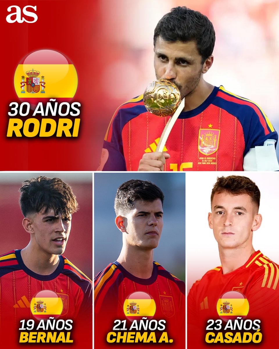 diarioas's tweet photo. 🇪🇸 Varios jugadores de La Roja se acercan o incluso superan la treintena... ¿quién será su sustituto en el futuro? https://t.co/EtFNPKA80b