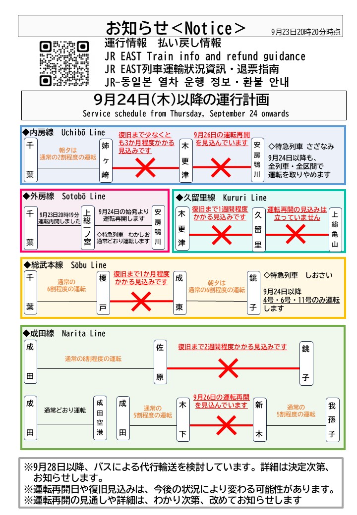 JRE_F_Sobu's tweet photo. 9/24（木）以降の運転計画をお知らせいたします。台風25号による設備被害が甚大なため、一部線区においては運転再開まで相当の時間を要する見込みです。詳細は添付をご覧ください。 ご利用のお客さまにはご迷惑をおかけし、誠に申し訳ございません。 ※JR東日本運転情報 https://t.co/juyjeyvU1q※JR東日本なるほどQ＆A https://t.co/OxmmBUXlnz #内房線 #外房線 #総武本線 #成田線 #久留里線 #鹿島線 #東金線 #台風25号 #運行情報 #姉ヶ崎 #長浦