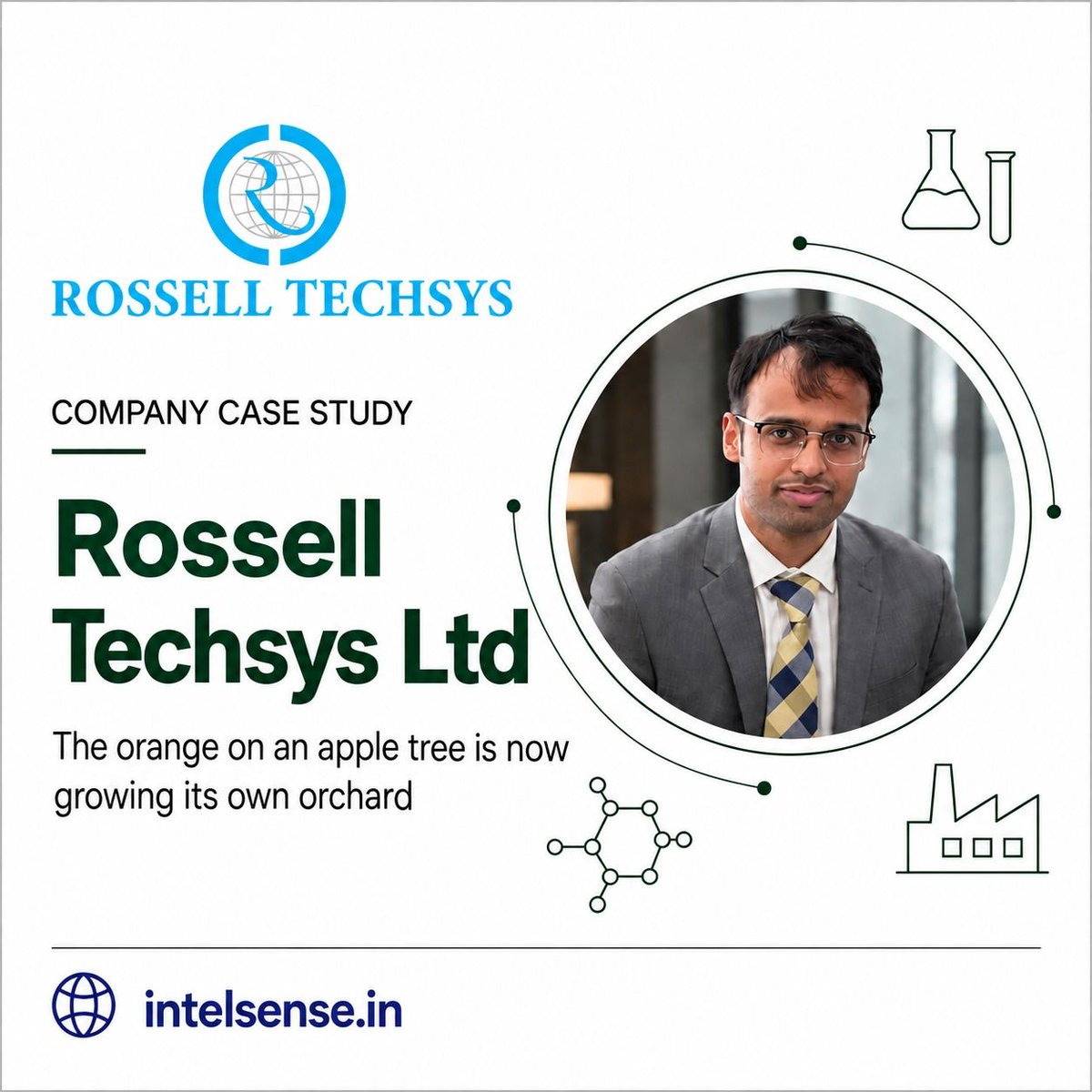 a_basumallick's tweet photo. Every week, we publish a stock story of a new stock we research. 

This week's STOCK STORY covers ROSSELL TECHSYS.

Read and subscribe for more such insightful posts. 

https://t.co/49DuxXiP79

DISCLAIMER: Stocks discussed in the  “STOCK STORY” series are NOT RECOMMENDATIONS to buy or SELL. They are a documentation of our study of the company's business. Please consult your financial advisor and do your own due diligence before investing.