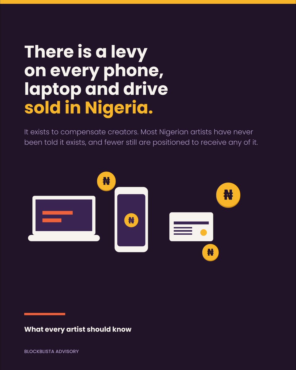 gobson_'s tweet photo. Another way Nigerian creators may be able to make money from their work that you probably haven’t heard about yet.

A lot of Nigerian artists probably don’t know this yet, but there is now a 5% copyright levy on phones, laptops, hard drives, memory cards and other devices capable of making copies of protected works.

Yes o, your phone 😂

You can check the Copyright (Levy) Order 2026. I can send a copy if you are interested.

Basically, if somebody downloads your song on their phone, saves your film on their laptop or copies your music onto a hard drive, the law now recognises that these devices make those private copies possible.

So instead of trying to find everybody copying your work and collect money from them individually, there is a levy on the devices and services involved.

For example, if a phone is ₦200,000, the 5% levy would be ₦10,000. 😂

Now, this is where being registered with a CMO as a creator becomes important.

Under the levy framework, 50% of the available funds is reserved for creators through their CMOs. So if you are not properly registered and your works are not properly captured, you may have a problem when it is time to identify who is entitled to receive the money.

So, if you are a creator, I think this is a good time to check your copyright records, ownership splits and any mandates you have given to collecting societies.

Because this could be another way for you to earn from the work you have already created.

If your song is being copied onto millions of phones, you probably want to know where your own share is. 😂