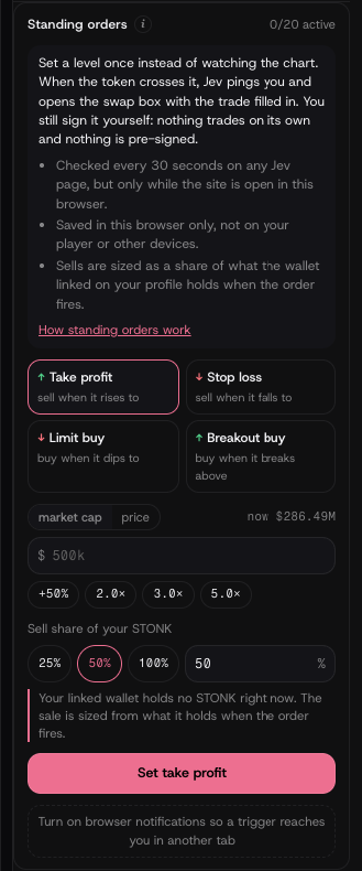 jevonstonk's tweet photo. Jev can now watch a price for you and have the trade ready when it gets there.

On any coin's Trade page you can set a standing order: sell part of your bag when it reaches a level (take profit), sell if it drops to one (stop loss), buy if it dips to a level, or buy if it breaks up through one.

While Jev is open in your browser, on any page, it checks your orders every 30 seconds. When one hits, you get a notification, and one tap opens the swap with the coin, the side and the amount already filled in. You sign it in your own wallet. Jev never holds your funds and nothing is signed for you in advance.

Up to 20 orders at a time.

https://t.co/99iHBuRVfg