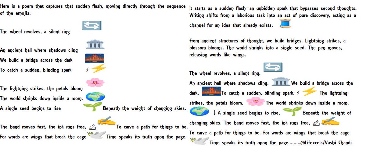Lifexcels's tweet photo. 🔄 🏛️ 🌉  ⚡🌸 🌍 🌱 ✍️ 🕊️ Icons speak through a story; emojis restore the narrative that spans the essence of the parable ensconced within the contours of the subconscious—thus unfolding within so many of us.From ancient structures of thought, we build bridges✍️ The pen moves… https://t.co/2Uh7T2mglc