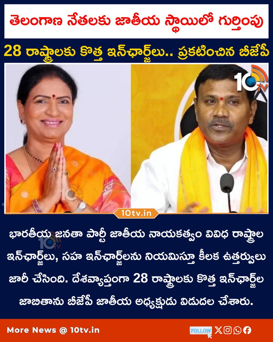 10TvTeluguNews's tweet photo. #JUSTIN: తెలంగాణ నేతలకు జాతీయ స్థాయిలో గుర్తింపు.. 28 రాష్ట్రాలకు కొత్త ఇన్‌ఛార్జ్‌లు.. ప్రకటించిన బీజేపీ అధిష్టానం
https://t.co/ZGLelqaz5B
#BJP #StateIncharges #BJPIncharges #PoliticalNews #September23 #TeluguNews #10TVNews https://t.co/oyMwiWf2eE