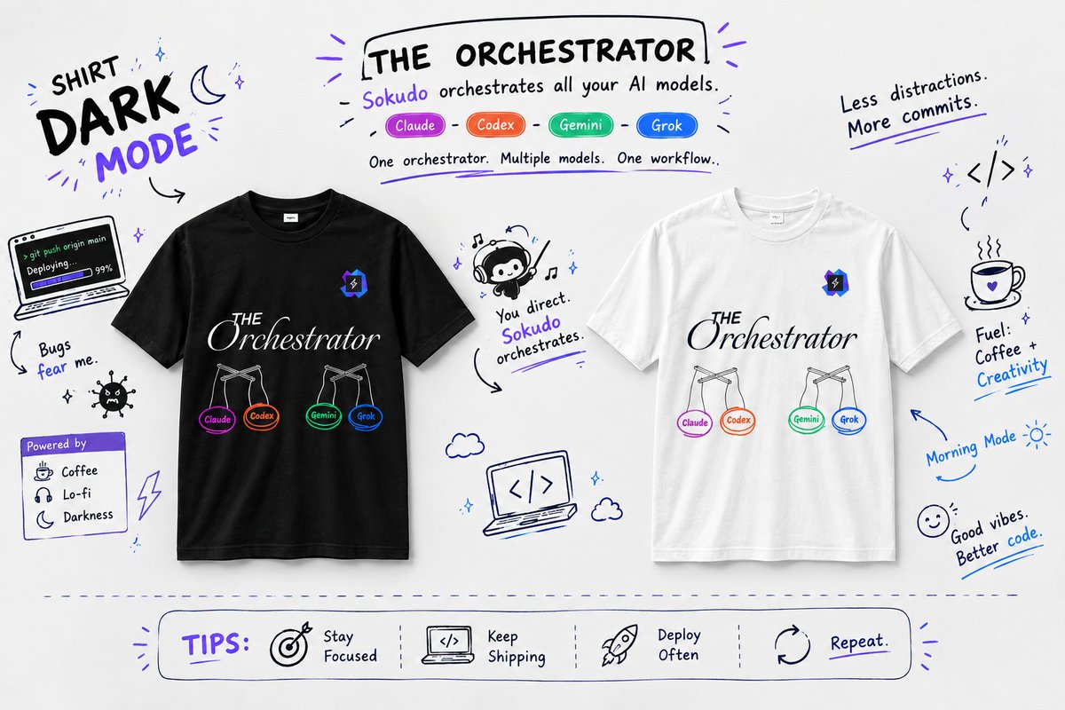 sokudodotdev's tweet photo. Our 3rd merch will be available on Oct 2026 🔥🚀 https://t.co/rJdGPR8keZ