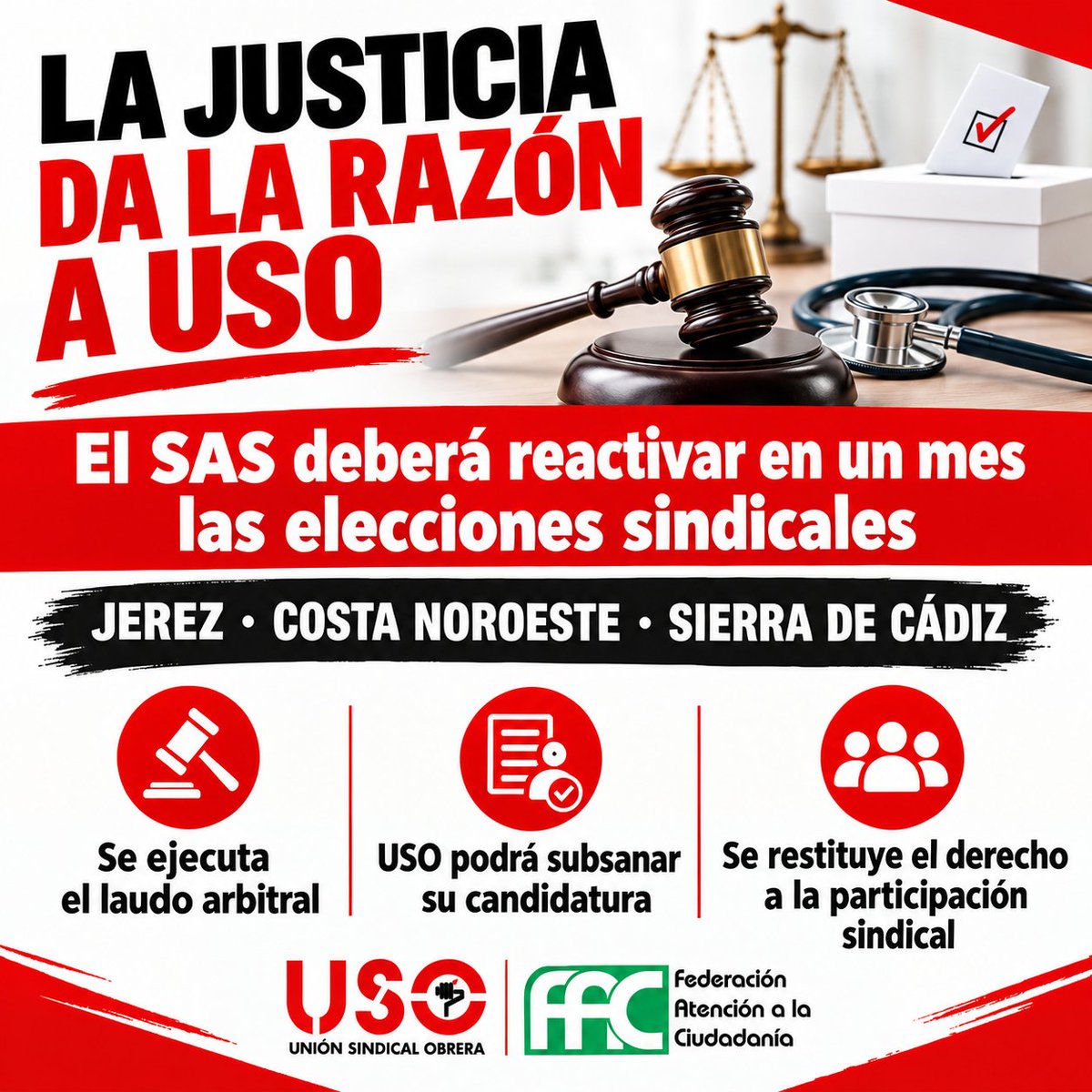 USOAndalucia's tweet photo. ⚖️✊ La Justicia da la razón a USO: el SAS deberá reactivar en un mes las elecciones sindicales en Jerez, Costa Noroeste y Sierra de Cádiz.
🏥🗳️ ¡Seguimos defendiendo la participación y los derechos laborales!
🔗 https://t.co/97rotgbqp9
#USO #SanidadPública #EleccionesSindicales https://t.co/pcmtNCzMTG