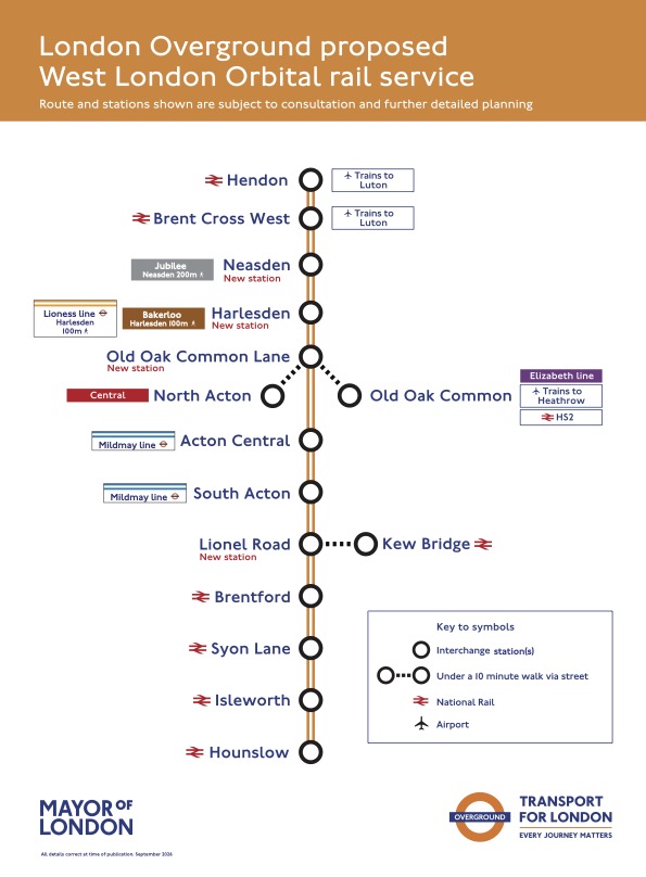 MayorofLondon's tweet photo. From Hounslow to Hendon, without the detour.

The proposed West London Orbital would create a new passenger rail link, unlock 25,000+ homes, support thousands of jobs, improve air quality and help cut congestion.

Have your say in our public consultation now: https://t.co/2fwwIXAEAc