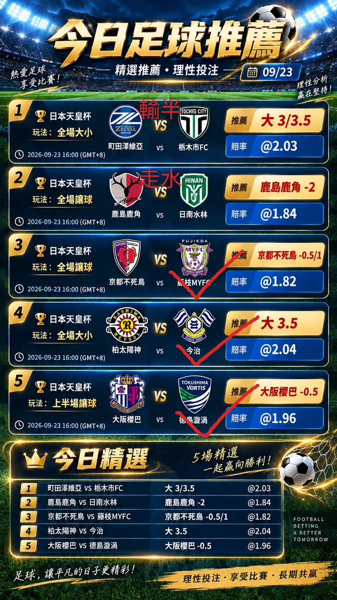 Yannbbw's tweet photo. 今天的有點早結束了
現在剩下的早盤都偏爛 懶得買
明天再看看吧 https://t.co/p4OpajdaiG