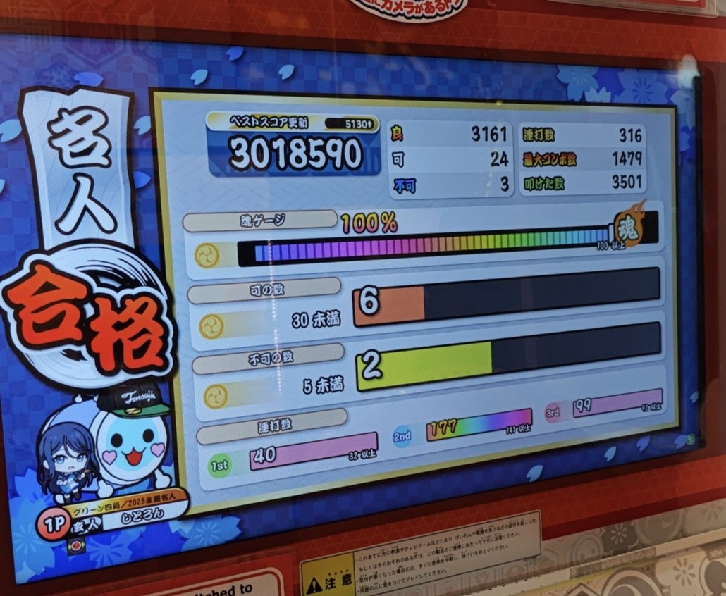 7w3om's tweet photo. 名人合格！！！！！！！！！！！！！！
前作の5倍くらいむずかった！！！
ほんとにうれしい！！！！ https://t.co/O3Ort4dd6D