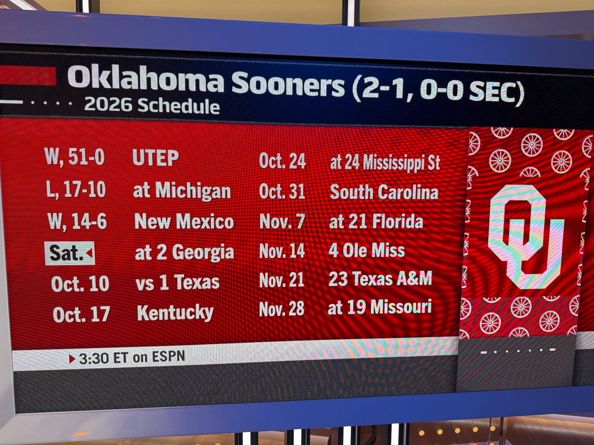 PeterBurnsESPN's tweet photo. Flat out absurd:

Oklahoma's schedule.
@#1
@ #2
Vs #27
@ #24
Vs Unranked
@ #21
Vs #4
Vs #23
@ #19

Miami's Schedule:

1 ranked team left on schedule
Notre Dame https://t.co/3n0DB0nWPg