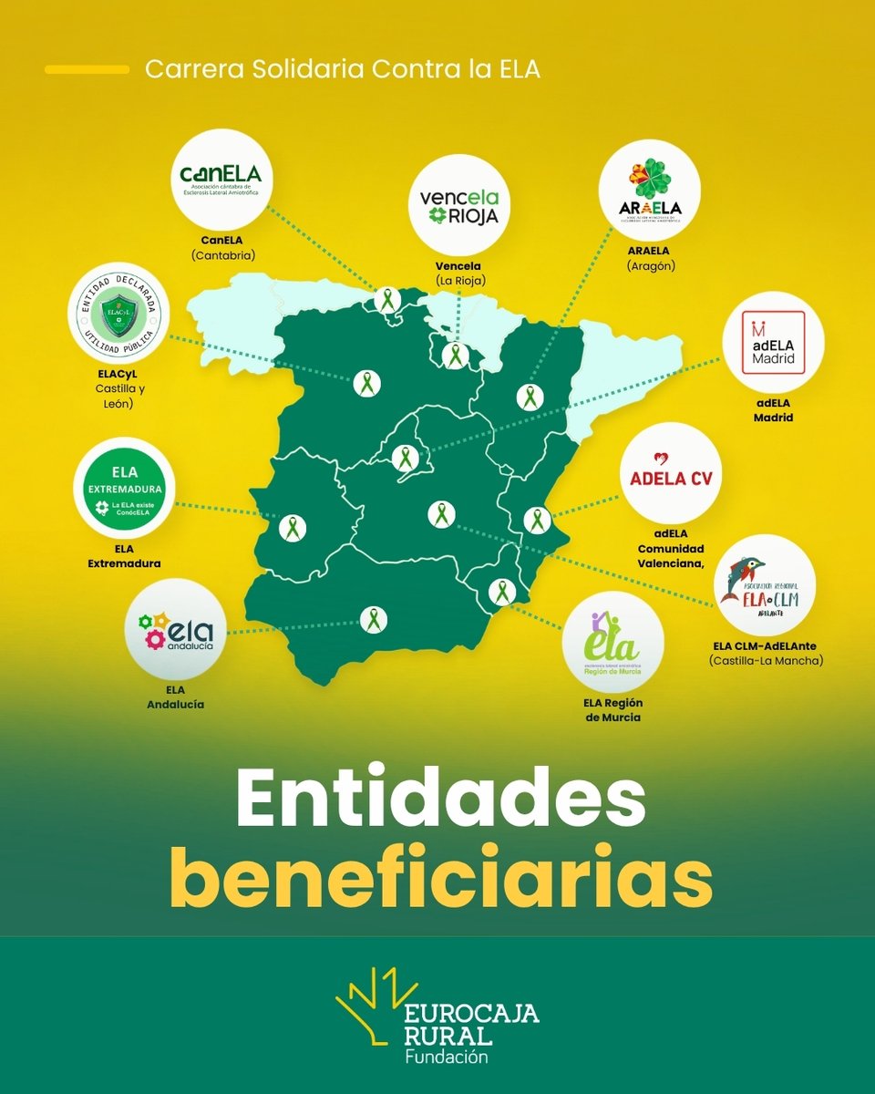 Jorge_Azcon's tweet photo. Fundación Eurocaja Rural (@FundacionECR) celebra la Carrera Solidaria contra la ELA 2026.

Os animo a participar de manera presencial, el 4 de octubre en Toledo, o de forma virtual desde cualquier punto de España. Además, también podéis colaborar a través del Dorsal Cero.

El importe íntegro de la recaudación se destinará a diez entidades que trabajan diariamente en favor de las personas afectadas por la ELA.

Toda la información e inscripciones: https://t.co/8ciQRhm7fL

#CarreraSolidariaFundacionECR