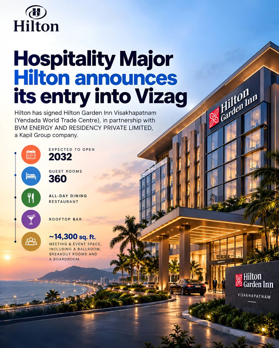 IndiaWithR9463's tweet photo. Hospitality major Hilton announces its entry to #Vizag with a new 360 rooms project.
#visakhapatnam #andhrapradesh #india #hilton #developingindia https://t.co/G8m5C10J9b