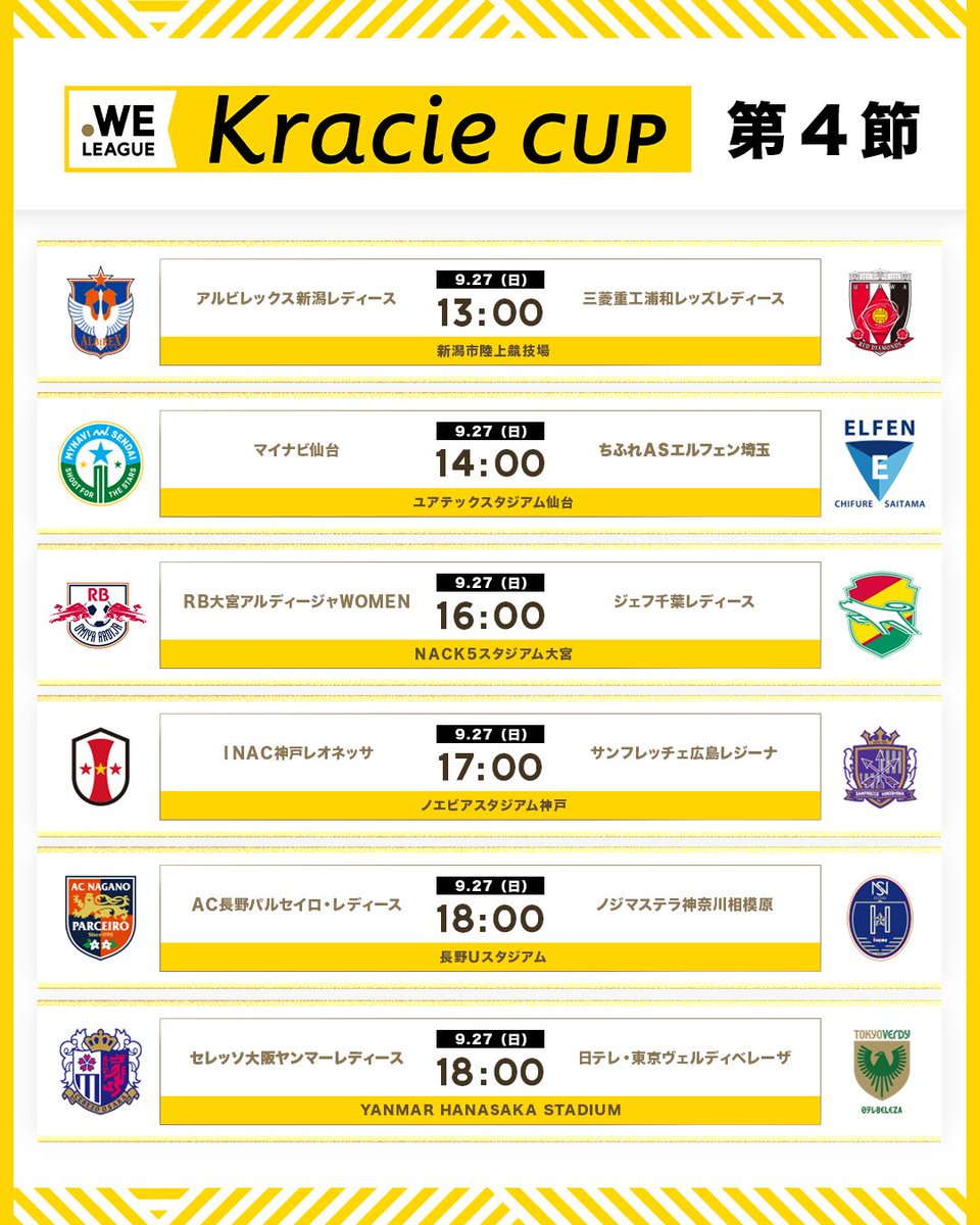 WE_League_JP's tweet photo. 次節の試合をチェック✅🏆

詳細はこちら⏬️
https://t.co/jjLUfF3oYo

「WEリーグ クラシエカップ TV powered by Easy Sports」で全53試合ライブ配信！

会員登録はこちら⏬️
https://t.co/s9IkfVz5Dm

#ＷＥリーグ #女子サッカー https://t.co/vmpj5hfsiu