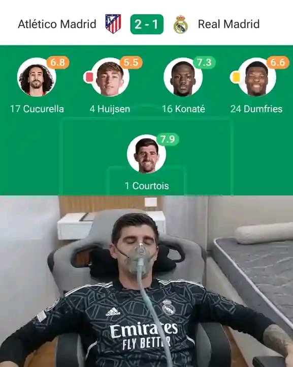 Diorah_m7's tweet photo. Thibaut Courtois is the heart of Real Madrid🫀 

Without him we won't even make 5th place in laliga talk more of the Champions League https://t.co/QBDaIz6bZA