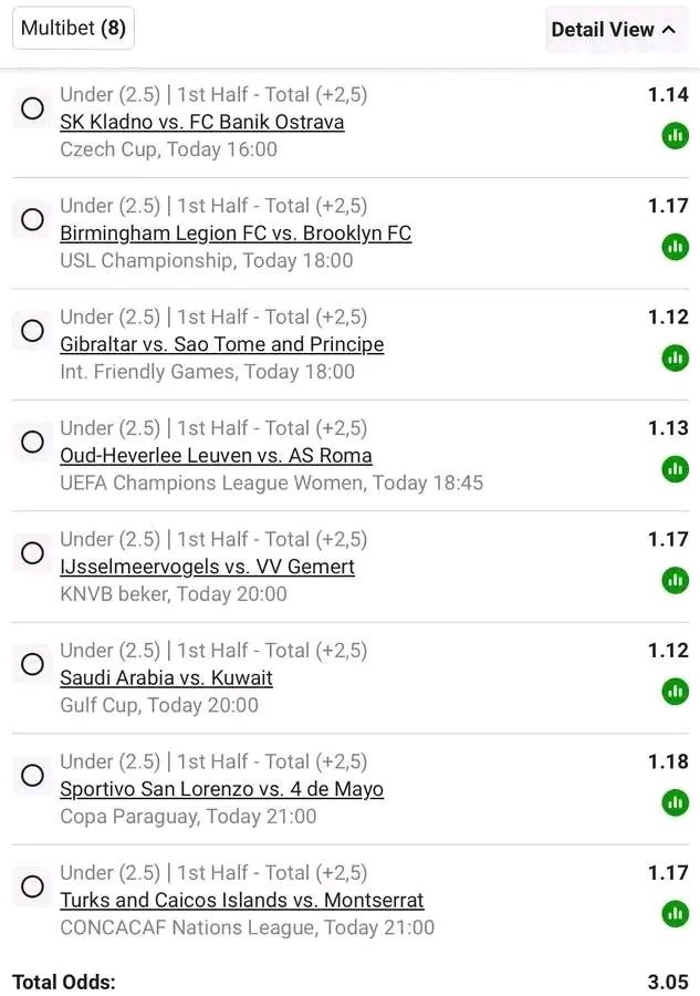 murunwamana5us's tweet photo. Code: BW74AA4FE8
1st Half Goals - Under 2.5
3.05 Odds 
16:00

Code: BW74AA4CD1
Team 2nd Half Goals - Under 2.5
3.25 Odds
20:00

Code: BW74AA4996
Goals Under 5.5/6.5
3.18 Odds 
20:00
@Theendm7ok https://t.co/bYmsSioVe0