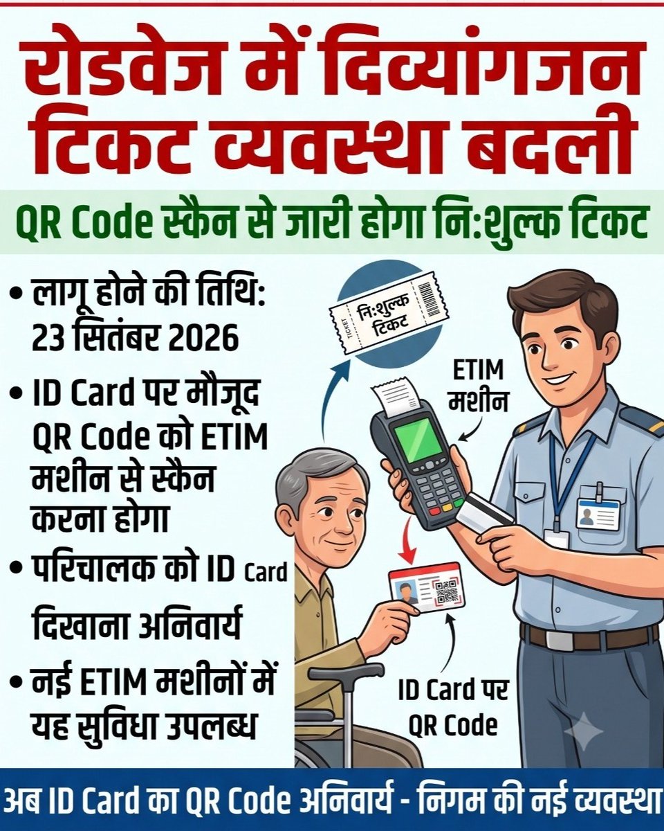 thepage19media's tweet photo. रोडवेज बसों में दिव्यांगजन को QR कोड से मिलेगा नि:शुल्क टिकट
23 सितंबर से शुरू हुई नई व्यवस्था, ETIM मशीन से ID Card का QR Code स्कैन कर जारी होगा टिकट।
#uproadways #divyangjan #freeticket #etim #lucknow https://t.co/0hrrfahkdN https://t.co/mtdQjuFInh