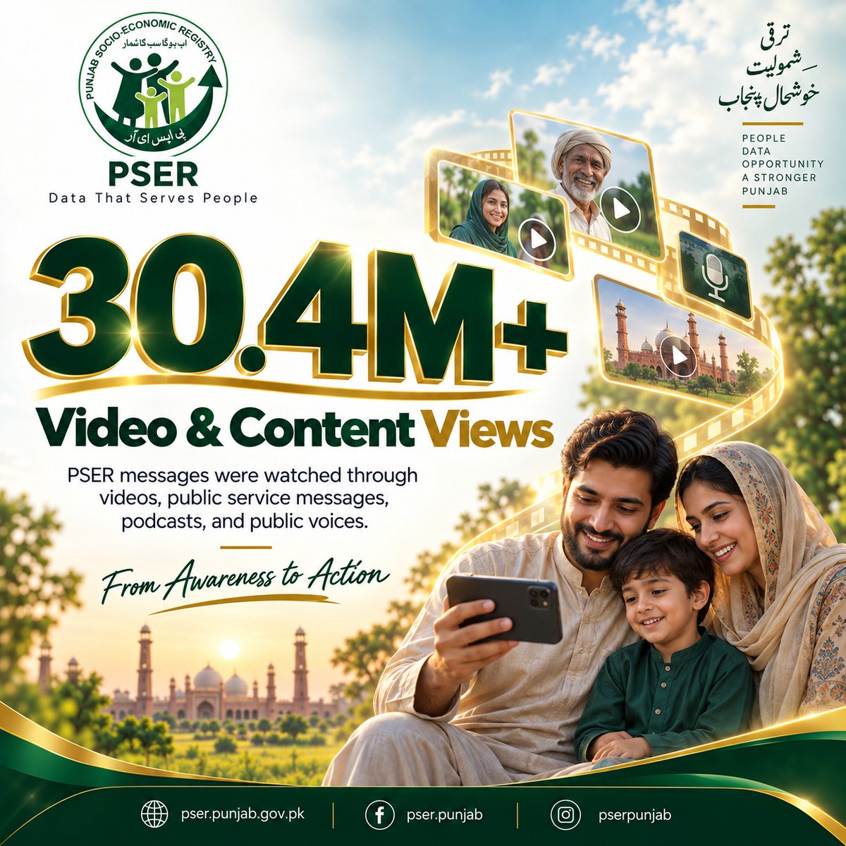 pser_punjab's tweet photo. Crossing a milestone of over 30.4M+ video and content views, the Punjab Socio-Economic Registry (PSER) continues to connect with communities. From awareness to action, this journey ensures data serves the people to build a stronger, more inclusive Punjab.
#PSER #KhushhalPunjab https://t.co/uUXpeRuOiR