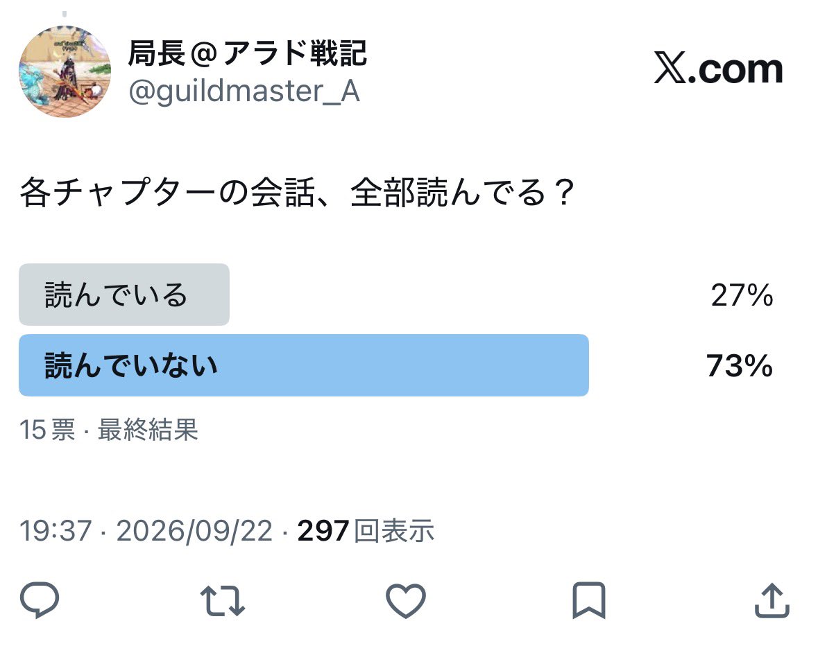 guildmaster_A's tweet photo. @mh_now 15票ではありますが、およそ7割のユーザーが、ストーリーを「読んでいない」そうです。
早急にスキップ機能か、オート機能をつけてください。
というより、3年も経って未だに基本機能が備わっていない事実を、重く受け止めるべきですよ。 https://t.co/JGxCJc06xB
