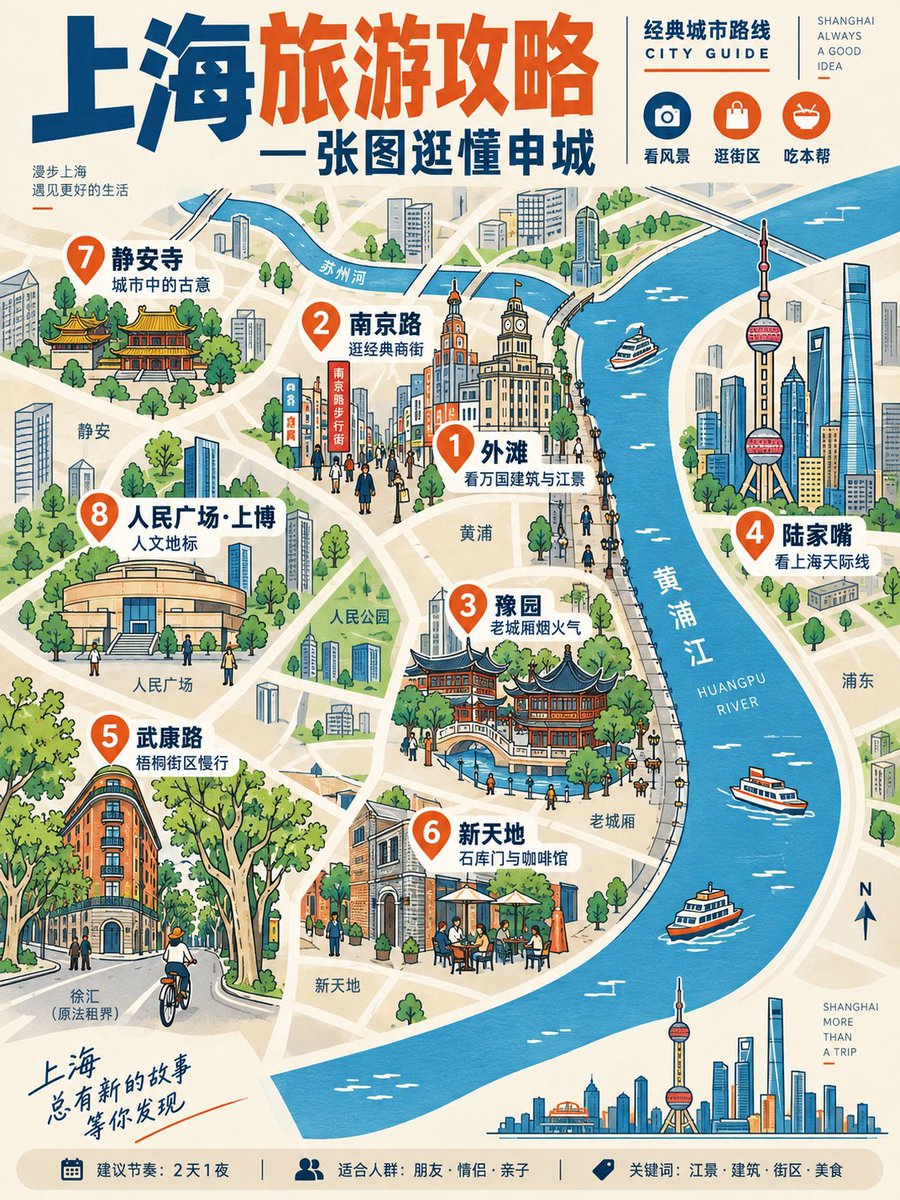 yang02010's tweet photo. 好多人都躲在办公室偷偷做旅游攻略了吧，不妨试试让手绘skill帮你做一张美美的攻略图，去惊艳小伙伴

编号：120，121，区别是一个带真是地图，一个不带

案例提示词：
主题：成都旅游攻略， 图型：ig-021, 其他你帮我设计，出提示词

手绘skill介绍参见主页置顶帖
https://t.co/l8rOxncrOq https://t.co/E84DGi2E5Q