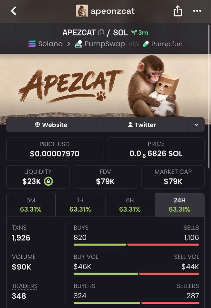 MoonCaIIs's tweet photo. Added $apeonzcat to the watchlist and secured an entry at $79k MC 💎

Via my private TG.

CA: AtbAaWSw6q4E4xSqVb6H1953Dq5HKF6WUAwpQdwdpump

Quality setups deserve attention.

#crypto #solana #memecoin1000x https://t.co/KMHm8tRgX2