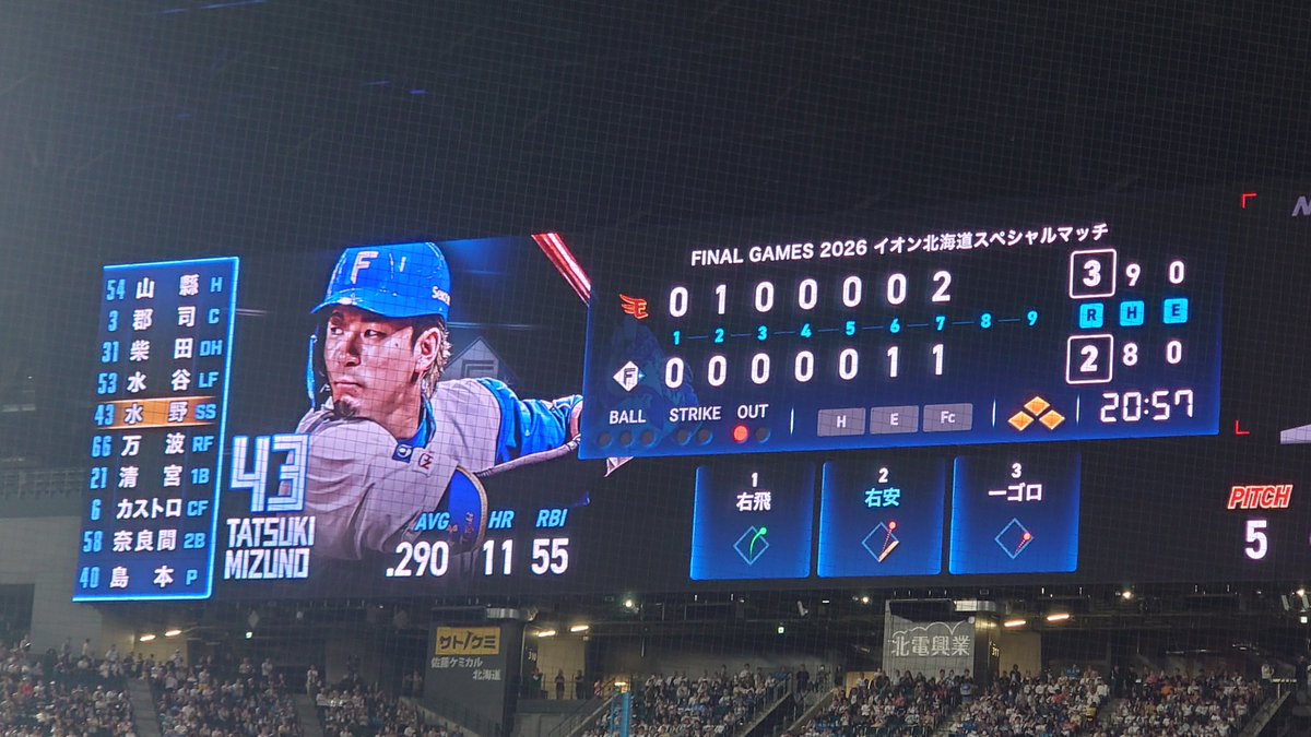 sup0417's tweet photo. 水谷押し出しで１点差。
#日本ハム
#ファイターズ
#lovefighters https://t.co/cM0DEpWSmn