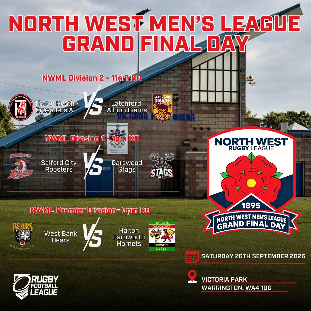 TheRFL's tweet photo. The North West Men's League Grand Finals are taking place this Saturday at Victoria Park in Warrington 🏆

Three finals will be played across the day, with the action streamed live on the RFL’s official YouTube channel 📺 https://t.co/QqFLB2CHqB
