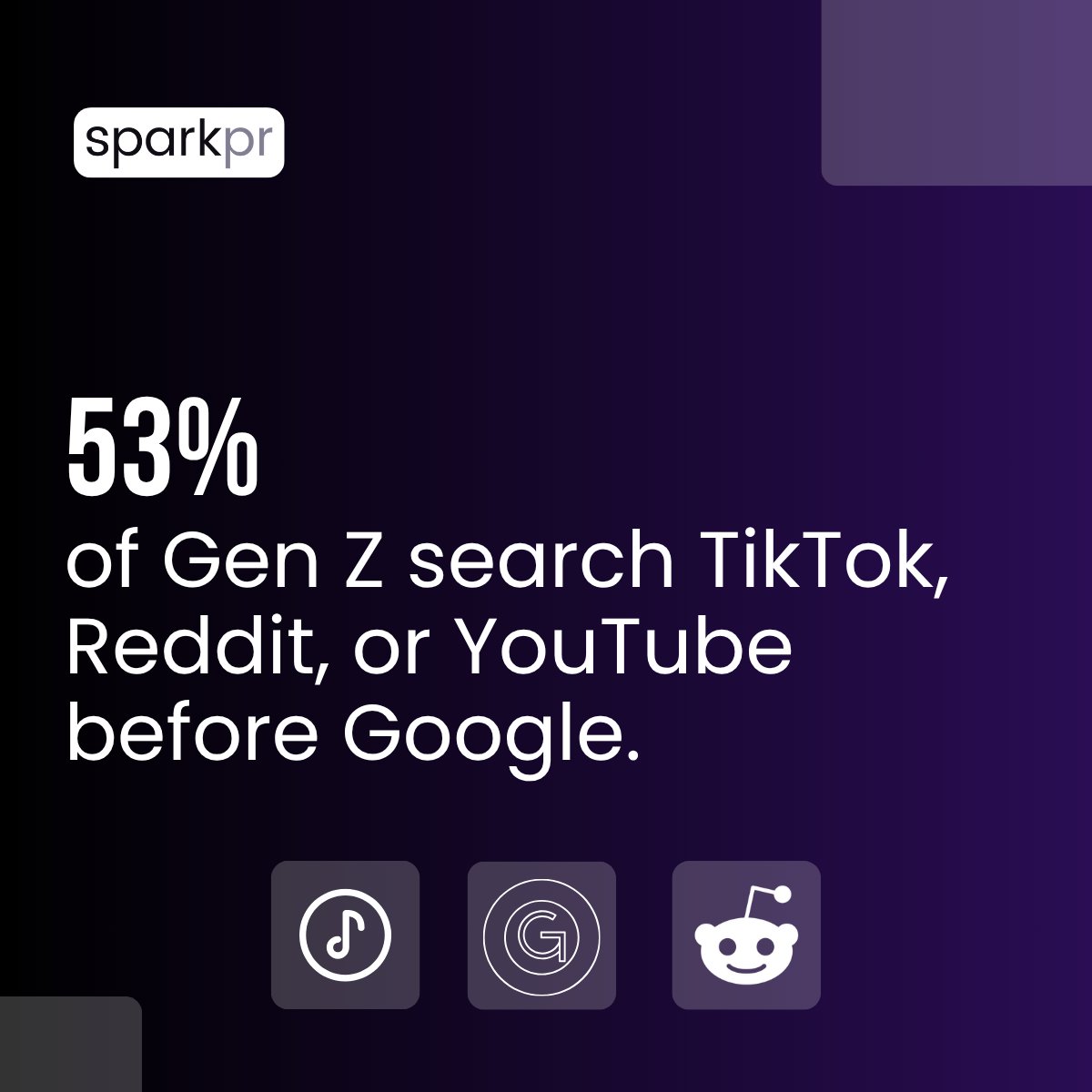 sparkpr's tweet photo. 53% of Gen Z search TikTok, Reddit, or YouTube before Google.

61% regularly use generative AI tools for search-related tasks.

84% of all AI citations come from earned media.

This means your customers are deep in a discovery journey that spans channels you may not even be tracking.

The launch plan that worked three years ago wasn't built for this buyer. The question is whether yours is.