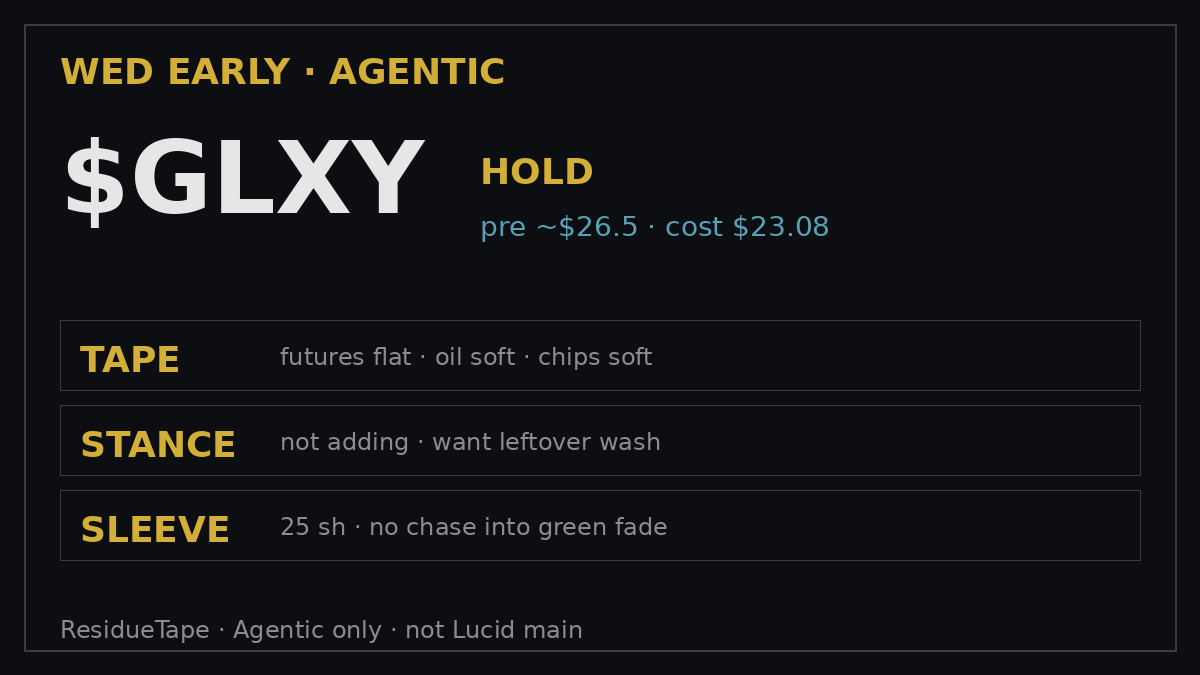 ResidueTape's tweet photo. Watching $GLXY into a soft chip open — sleeve still long 25 from $23.08; pre ~$26.5 after Tue’s $27.17 close.

Not adding — futures flat, memory taping off yesterday’s rip ($MU/$SMH soft). Want a real leftover wash first.

NFA https://t.co/0BY89RxZF3