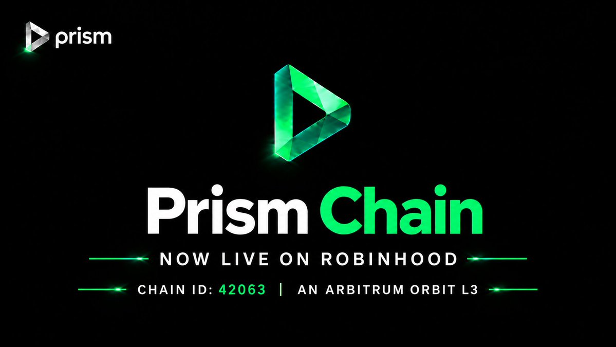 prismassets's tweet photo. Prism is now its own blockchain.

We built our own child chain, an Orbit L3, that runs on top of Robinhood Chain.

Prism L3, an Arbitrum Orbit L3, chain ID 42063, settling to Robinhood Chain Testnet as its parent.

Over the past months we have built a large range of applications, tools, infrastructure, products, and core protocols. Running our own L3 lets us operate all of it far more efficiently and with far more control, instead of building inside the same shared infrastructure as everyone else. It also means we are no longer constrained to building every dapp within a single protocol we do not control.

Our native token $PRISM (0x20024E485c0B22b42855589700721b28320A7777) will be the gas token on Prism L3, in place of ETH.

You can add the Prism L3 testnet to your wallet here: https://t.co/j5d4D0EbVT

What this gives us:

- Our own gas token: Every transaction on Prism L3 is paid in $PRISM.

- Our own sequencer: Prism controls transaction ordering on its own chain, so we no longer compete with other Robinhood protocols for block space, and we set the ordering rules.

- Dedicated block space: Our throughput is ours alone and is not slowed by congestion from other protocols.

Chain-level compliance and permissioning, which is the essential capability for a real world asset protocol.

- Execution customization, so Prism can build its own infrastructure natively and far more efficiently.

- Sovereign governance and our own choice of data availability model.

This is what takes Prism from an application to a platform, in the way Robinhood is a platform.

Prism Testnet will soon be available to public and Doc will be shared soon.