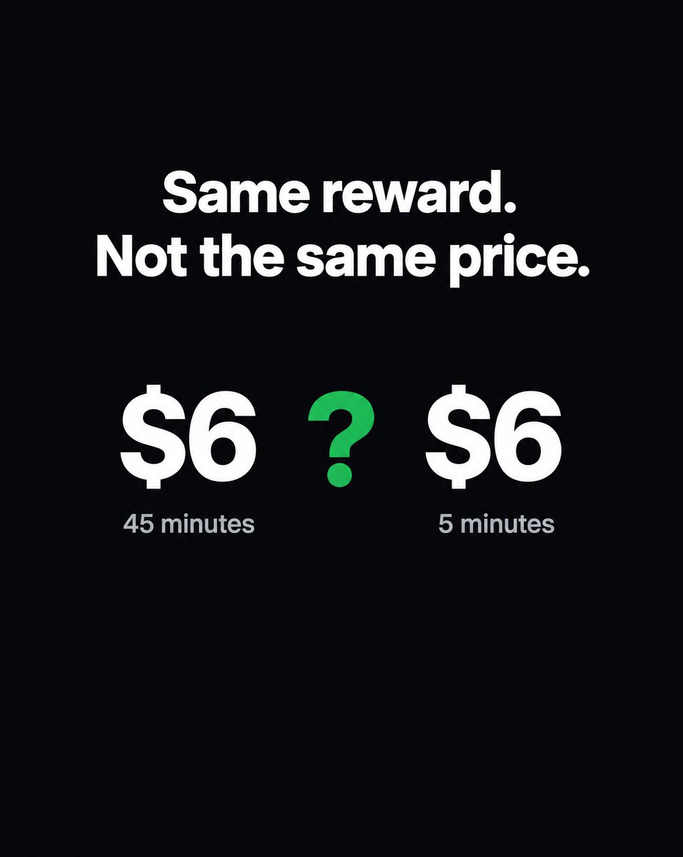 GetProfitHub's tweet photo. Two offers, both pay around $6. One takes 5 minutes, the other takes 45. If nobody tells you that upfront, you're not choosing, you're gambling. Profit Hub shows estimated time next to every reward so you can rank by payout-per-minute like a spreadsheet, because your time is the https://t.co/BJsl4L0lvn
