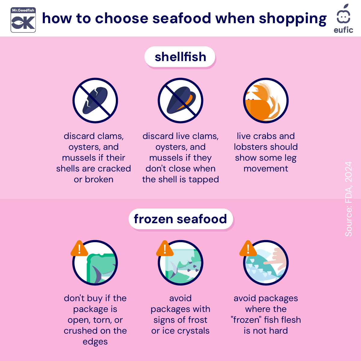 EUFIC's tweet photo. How can you tell if seafood is really fresh? π
Your eyes, nose and even touch can help you spot the signs. π ππ
Swipe to see what to look for when shopping. π
#ResponsibleSeaFood #MrGoodFish https://t.co/TOcFgEio3w