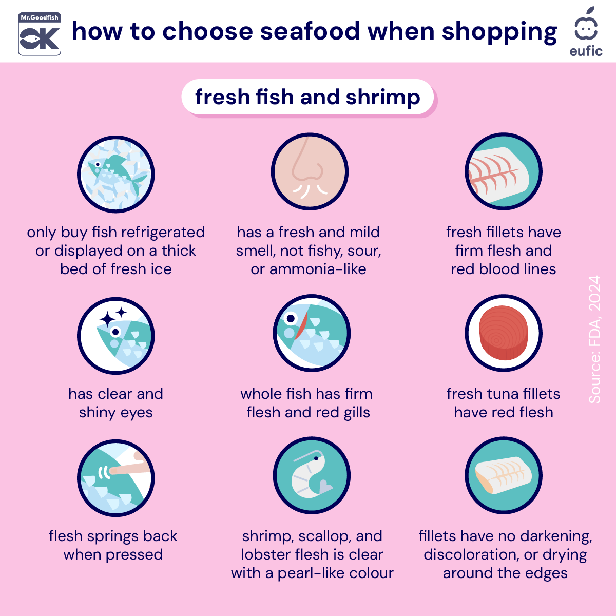 EUFIC's tweet photo. How can you tell if seafood is really fresh? π
Your eyes, nose and even touch can help you spot the signs. π ππ
Swipe to see what to look for when shopping. π
#ResponsibleSeaFood #MrGoodFish https://t.co/TOcFgEio3w