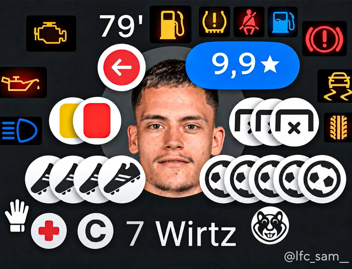LFC_Sam__'s tweet photo. How Wirtz must perform in every game he plays according to his haters. 😂😂😂 https://t.co/l0eew0npnC