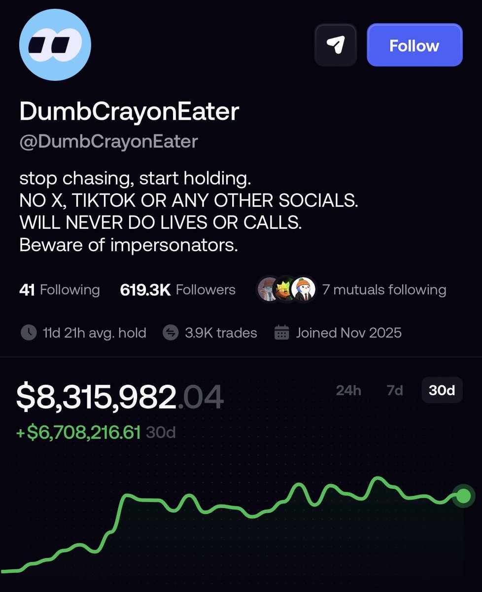 FabianoSolana's tweet photo. So what if DumbCrayonEater isn’t even a real person?

Just an account run by projects to send supplies to, never sell, and get free promo https://t.co/JUZUml92mp