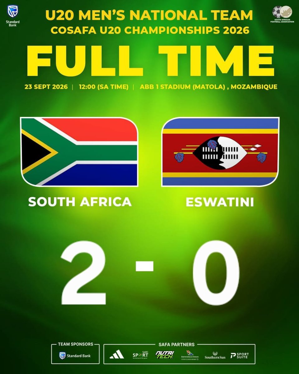 SAFA_net's tweet photo. Amajita get their 3rd win in a row as they defeat Eswatini ๐ธ๐ฟ 2-0 in the last group stages match in the CAF U20 Men's Africa Cup of Nations COSAFA Qualifiers in Mozambique
#SAU20
#Amajita
#COSAFA
@adidas
@StandardBankZA
@adidasfootball https://t.co/tmfAvnnKxF