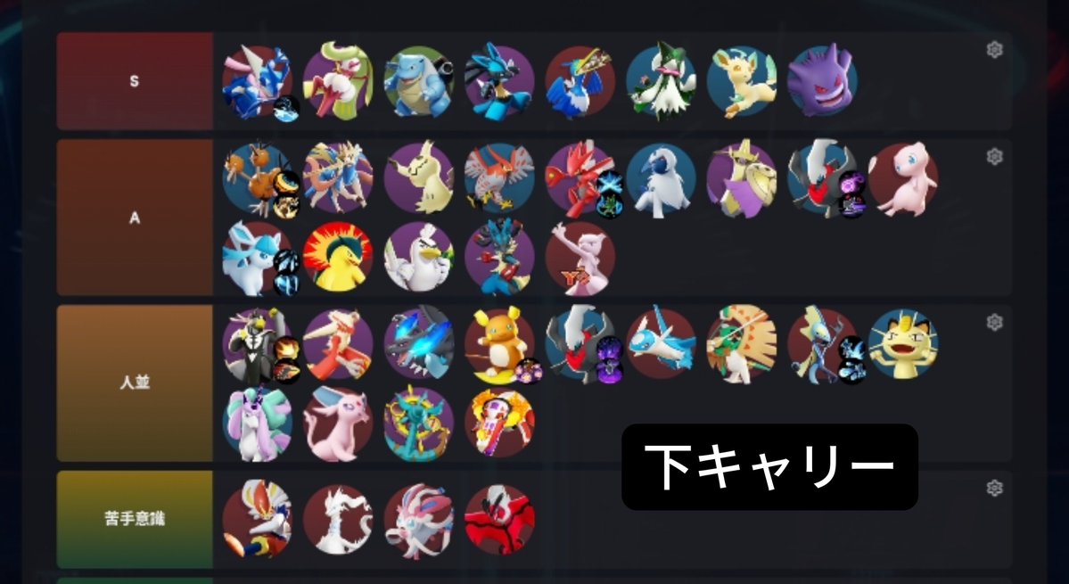 Larkunite's tweet photo. LFT 
Aeos Crown 2027に向けキャリーか学習キャリー枠でチームを探しています
勝てれば何でもやります
トライアウトのお誘い待ってます
勝ちたいです https://t.co/ASVIdAGWNU