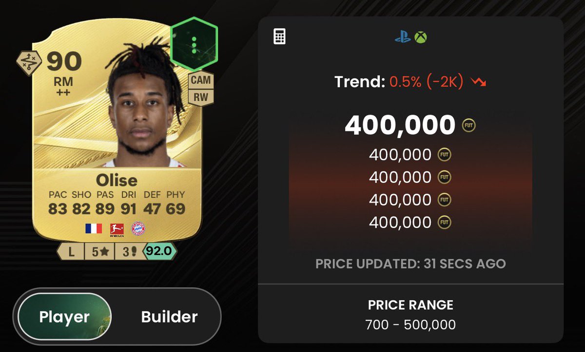 FUTCoinShop's tweet photo. 🚨 5M SBCS COMING SOON👇👇

🇪🇸 PINA
🇫🇷 OLISE
🇧🇷 RAPHINHA

NO ONE HAS MONEY😭😭😭😭 https://t.co/OqnX0mUBUh