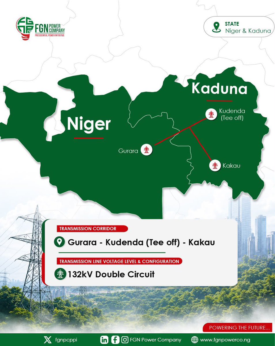 woye1's tweet photo. ELECTRICITY UPDATE: Nigeria-Siemens Electricity Project by @fgnpcppi 

1: Under Phase 1 of the Presidential Power Initiative (PPI), @fgnpcppi  is advancing critical transmission line projects designed to complement the transmission substations being implemented by Siemens Energy.

2: The transmission lines workstream, being delivered by China Machinery Engineering Corporation (CMEC), comprises 16 transmission line projects approved by the Federal Executive Council.

3: Together, these projects will strengthen the transmission network, facilitate the efficient evacuation of available generation, release stranded capacity, increase transmission wheeling capacity, and improve the delivery of reliable electricity to key economic clusters, industrial hubs and downstream customers.

4: One of the flagship projects is the 330kV Double-Circuit Transmission Line linking Olorunsogo and Ayede, with a tee-off at the New Abeokuta 330kV Transmission Substation.

5: The project will enable efficient evacuation of power from the New Abeokuta Substation while strengthening network capacity and supporting improved power supply to customers and economic activities across the corridor.

6: Substations + Transmission Lines = A more connected and resilient power network. @JosephOTegbe @federal_power @KennyAnuwe @PBATMediaCentre @babatolly @NigeriaStories @Chuka_Facts @Horiyomi_Akani @_ffen @nwa042legit @amenahuruemu @YayaOseni @__timilawal @mrolamidedavid @Dr_statesman @Amehokwuchukwu @Lattylibraa @ansem_edet 

#PPIPhase1 #Modernizingthegrid #ConnectingInfrastructure #FGNPC #NigeriaPPI