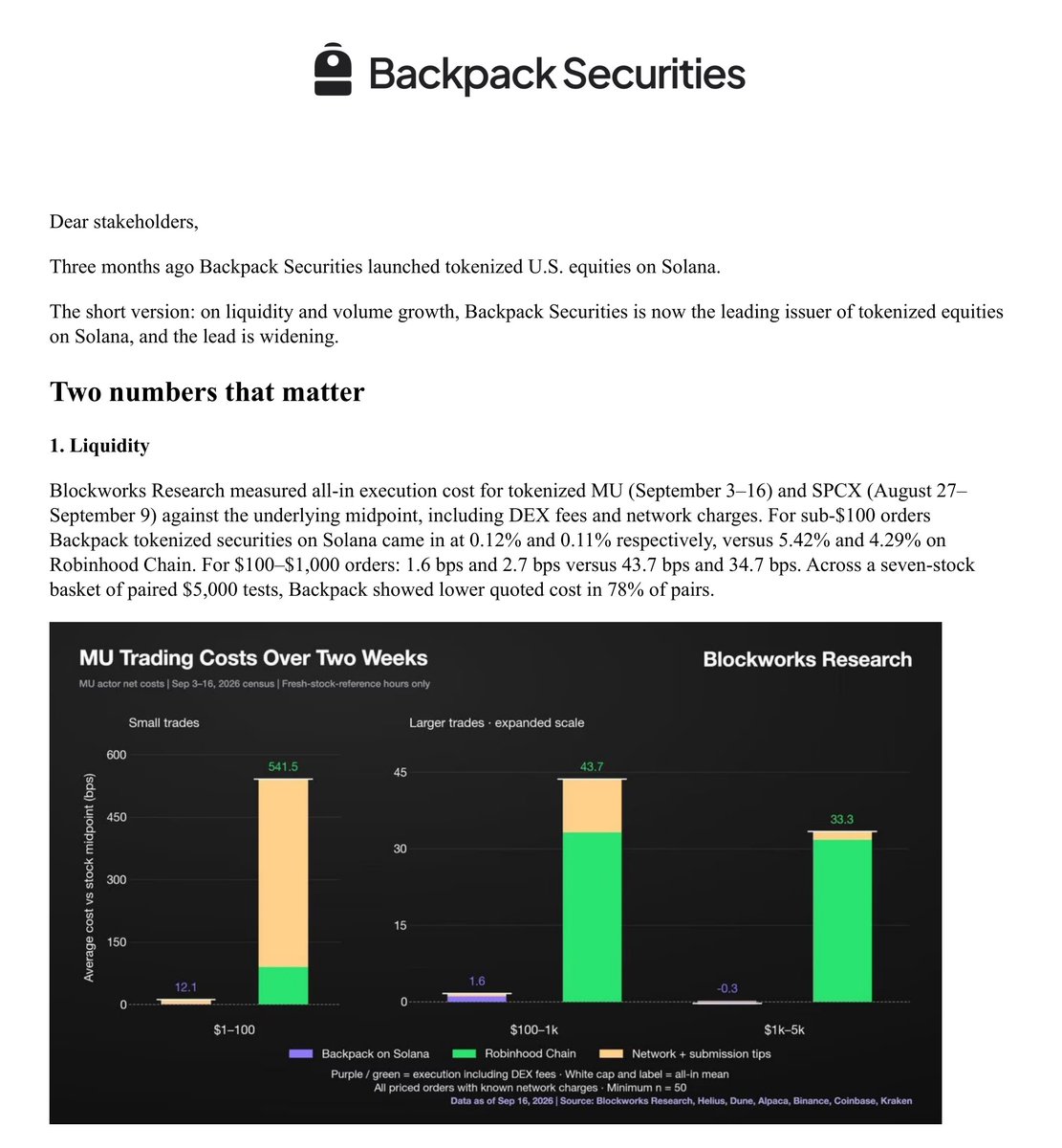 tristan's tweet photo. Stakeholder Update: Backpack Securities Q3 2026 https://t.co/rey8pk909C