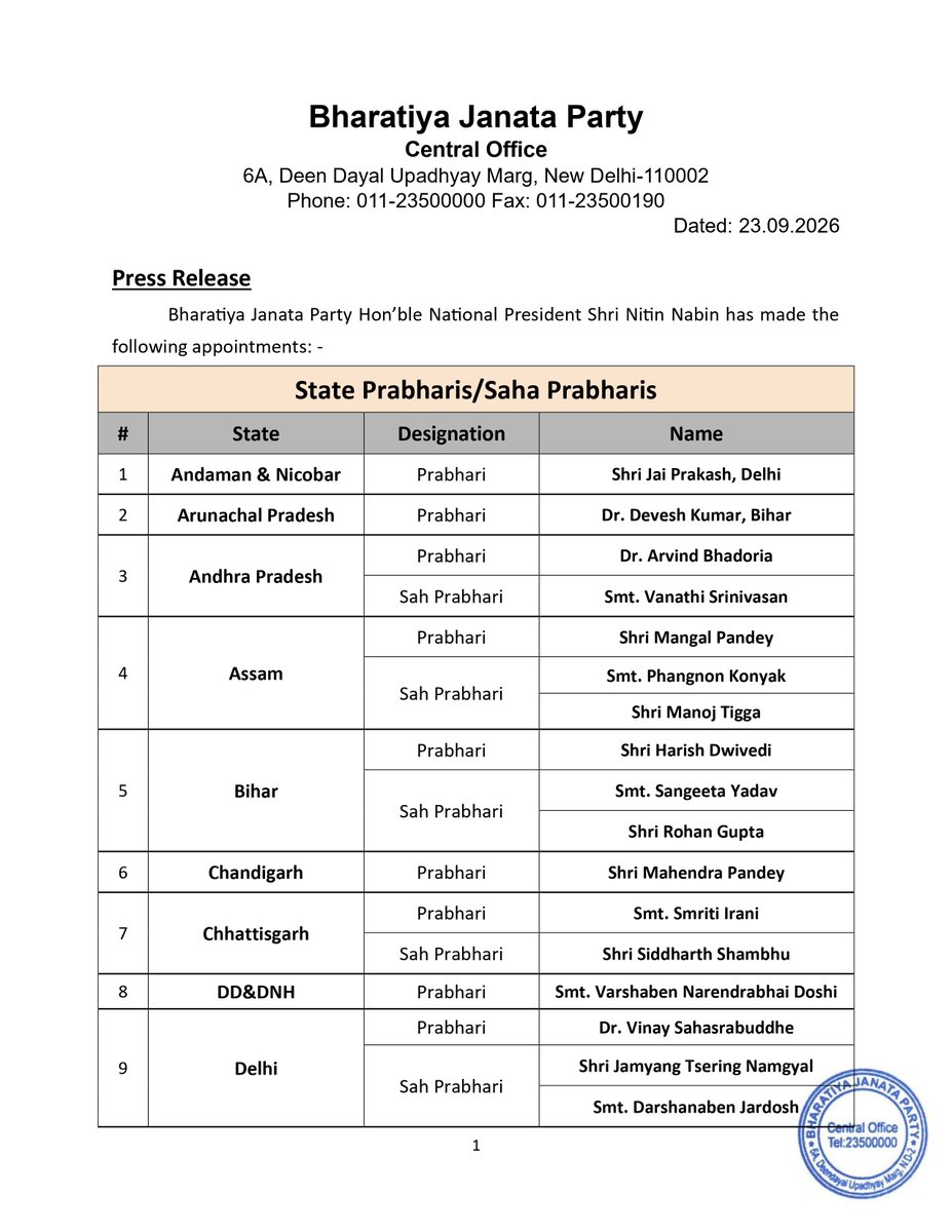 maheshreddy_bjp's tweet photo. Heartiest congratulations to all the newly appointed BJP State In-charges and Co-Incharges. @BJP4India 

These responsibilities are a testament to their leadership, experience and strong organisational acumen and reflect the confidence entrusted in them by the party.

Under the visionary leadership of Hon’ble Prime Minister Shri @narendramodi Ji and the guidance of BJP National President Shri @NitinNabin Ji, I am confident that the BJP organisation will continue to grow stronger and contribute towards the vision of a Viksit Bharat.

Wishing all the newly appointed leaders great success as they take on these responsibilities and work towards further strengthening the BJP across the country.