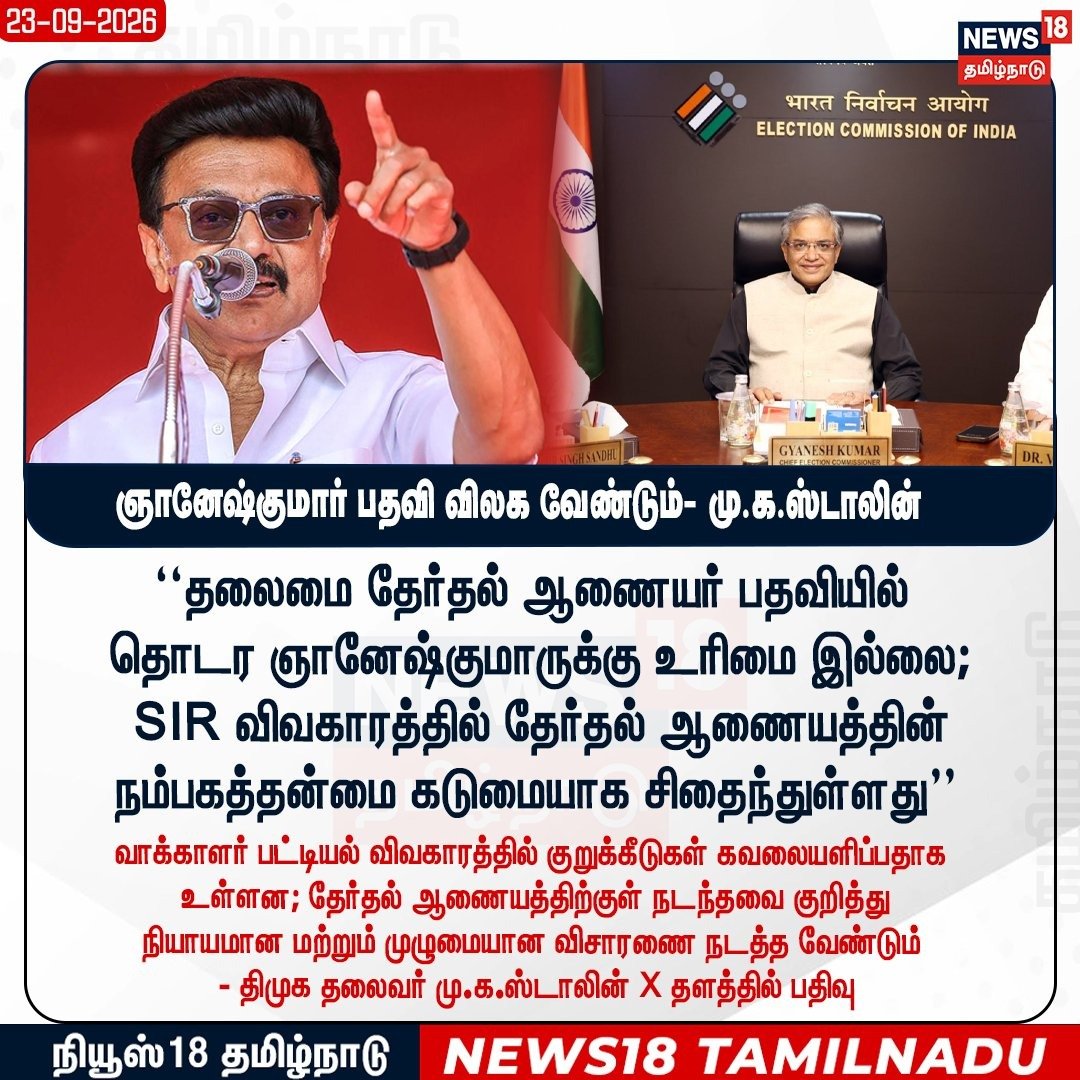 DrHafeezDMKoffl's tweet photo. SIR பணிகள்ல சக தேர்தல் ஆணையர்கள் எதிர்ப்புகளையும் மீறி, ஞானேஷ் குமார் தன்னிச்சையா முடிவுகள் எடுத்ததா வெளியான செய்தி, ஜனநாயகத்தின் மீது அக்கறை இருக்க எவரா இருந்தாலும் கொந்தளிக்க வைக்கணும்.

ஞானேஷ் குமார் பதவி விலகணும்.. கைது செய்யணும்னு இந்தியா முழுக்க இருக்க தலைவர்கள் கண்டிச்சிட்டு இருக்காங்க. 

ஆனா, நம்ம ஜனநாயகன் இதுக்கெல்லாம் மூச்சு கூட விட மாட்டாருல்ல..

#GyaneshKumarMustGO