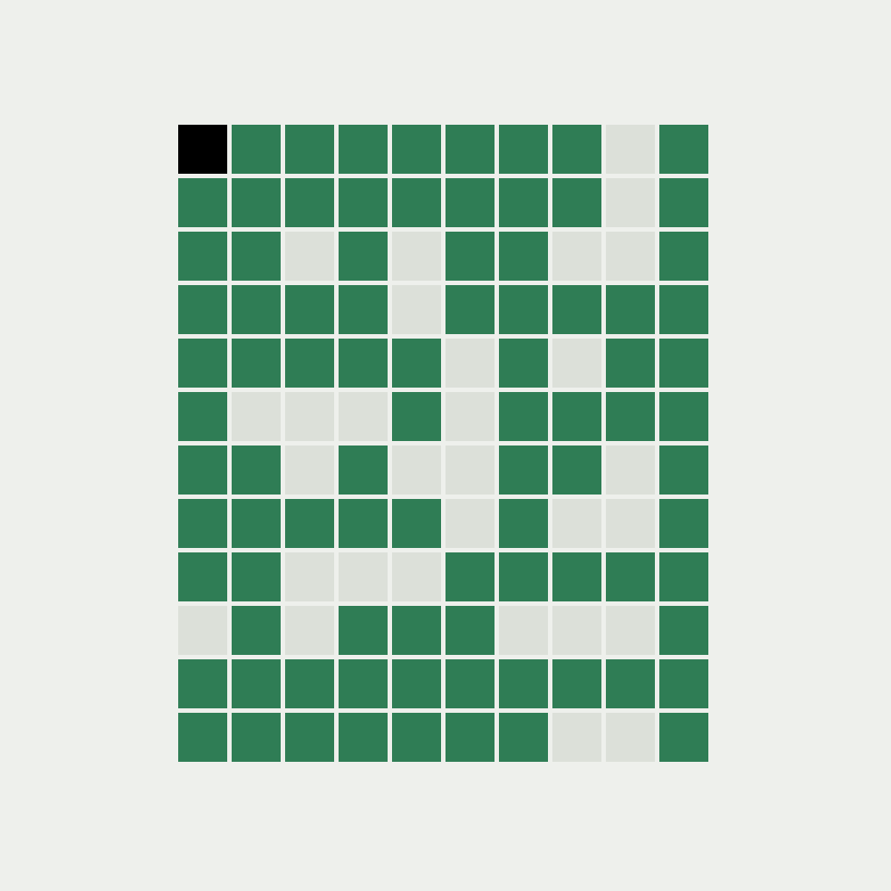CreditScore_eth's tweet photo. Credit Score #240: 678, Good.

89 on time. 30 missed. One hard inquiry, right at the start. No red row. 6 years of history.

Only 8 points past the line into Good. https://t.co/RepJpcK9oR