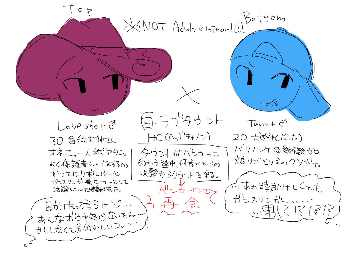 gayshipper33's tweet photo. ちょびっと更新　MyHC https://t.co/YiXqEupRhV