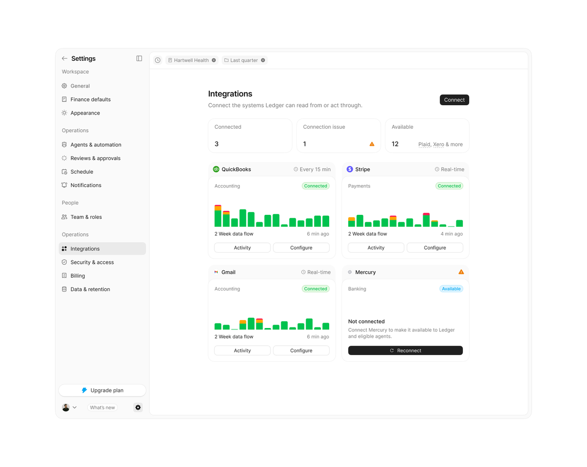 goutham's tweet photo. LedgerAI integrations page
Health, sync cadence, and data flow on each card. https://t.co/Cv2NTZvq0D