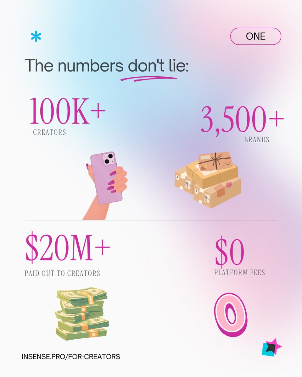 ArchieCelso's tweet photo. Turn your content into steady income with Insense. Find brand collaborations that fit your niche, manage campaigns securely, access free creator resources, and join 100K+ creators working with 3, 500+ brands. Download the app and apply today! https://t.co/sRc9cbnhiO