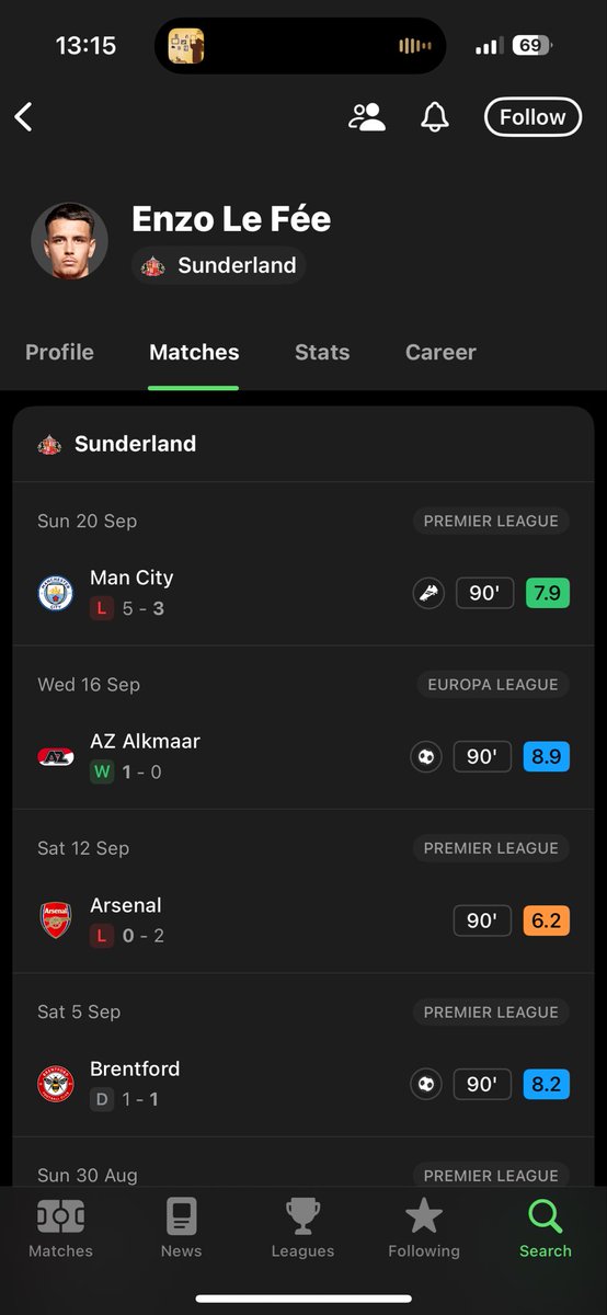 FPL_MAF1A's tweet photo. @FPLPapa @monacovestfalia Has the fixtures and the form (also had a pen miss vs Arsenal) https://t.co/Wb7sRIEwYB