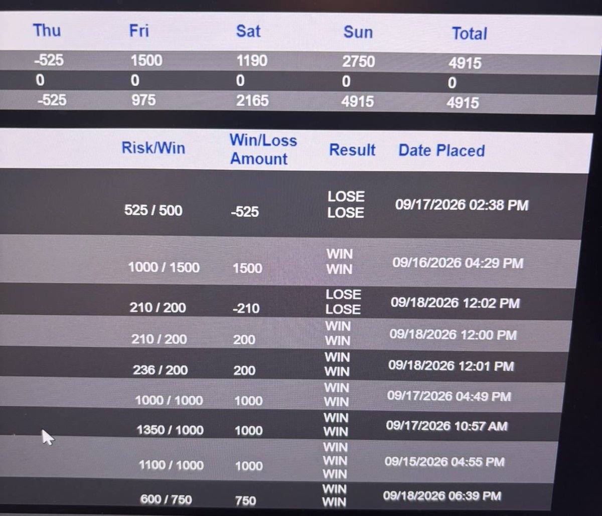 SEC_Analytics's tweet photo. Want a group that throws your accounts into a bot and blasts afghan soccer/Chinese D league water polo/C league cricket? We’re not for you. 

Want a group that builds lasting relationships and treats your accounts with care? LETS TALK BIZ https://t.co/PRD6HI16sw