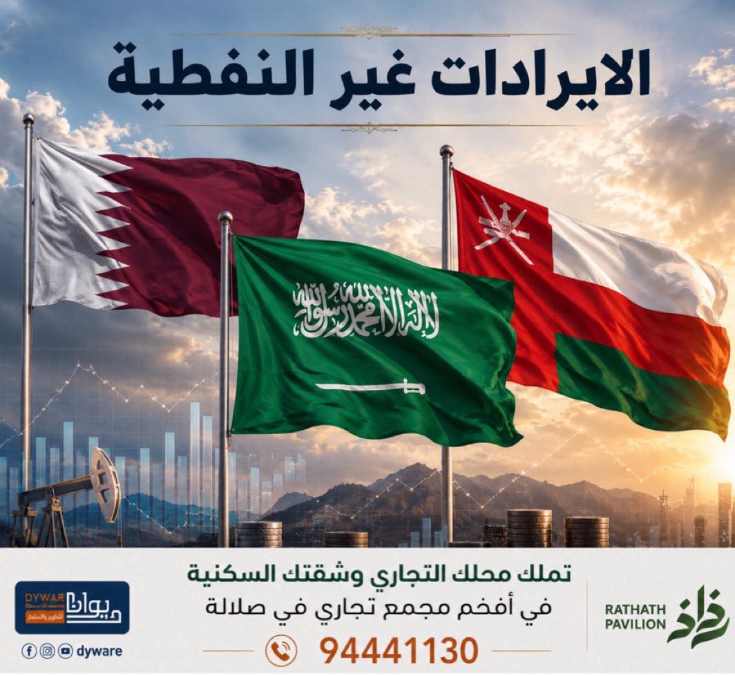 ec__om's tweet photo. ثلاث دول خليجية أعلنت عن ايراداتها المالية غير النفطية بنهاية النصف الأول 2026:

1-🇸🇦 السعودية: +72 مليار دولار  "مستوى تاريخي"

2-🇶🇦 قطر: +8 مليار دولار "مستوى تاريخي"

3-🇴🇲 عمان: +6 مليار دولار "مستوى تاريخي" https://t.co/KZWCf9Vh5s